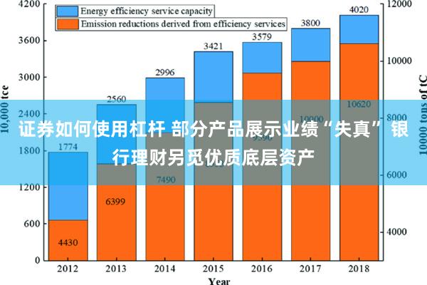 证券如何使用杠杆 部分产品展示业绩“失真” 银行理财另觅优质