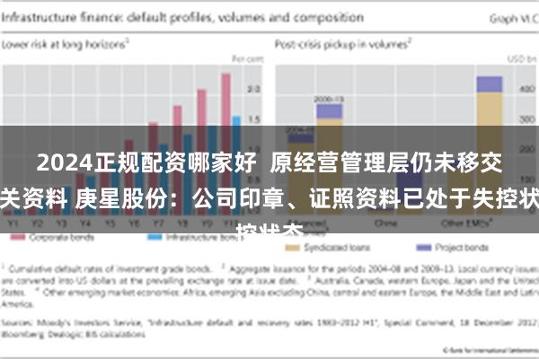 2024正规配资哪家好  原经营管理层仍未移交相关资料 庚星股份：公司印章、证照资料已处于失控状态