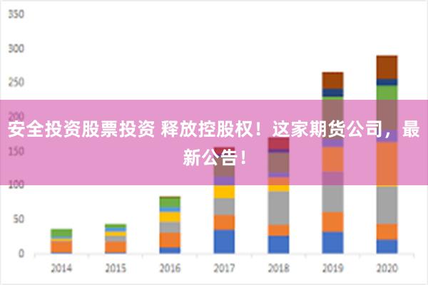 安全投资股票投资 释放控股权！这家期货公司，最新公告！