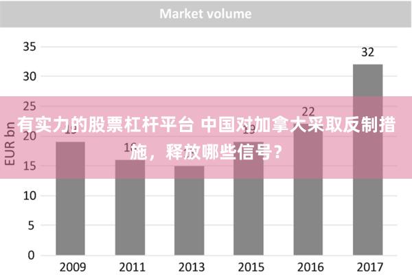 有实力的股票杠杆平台 中国对加拿大采取反制措施，释放哪些信号