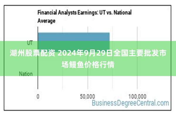 湖州股票配资 2024年9月29日全国主要批发市场鳗鱼价格行