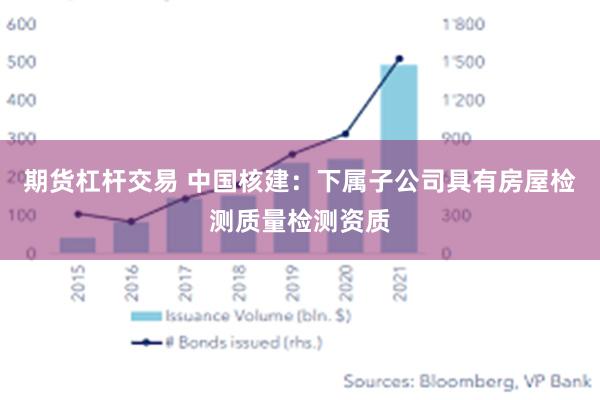 期货杠杆交易 中国核建：下属子公司具有房屋检测质量检测资质