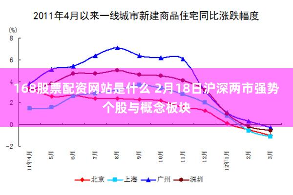 168股票配资网站是什么 2月18日沪深两市强势个股与概念板块