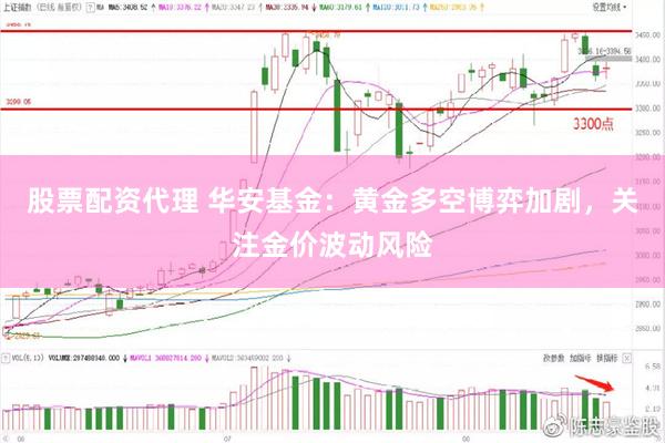 股票配资代理 华安基金：黄金多空博弈加剧，关注金价波动风险